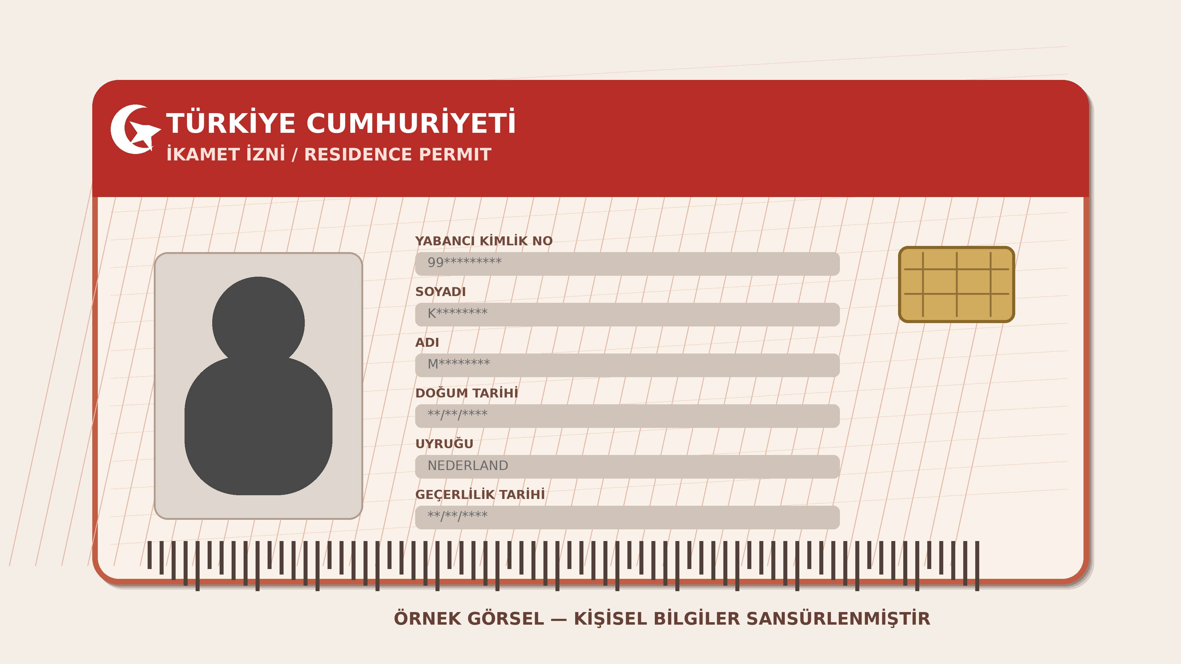 Voorbeeld van een İkamet kaart met gesensureerde persoonsgegevens